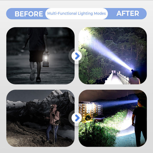 Rechargeable LED Headlamps